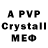 APVP мука Social Anxiety